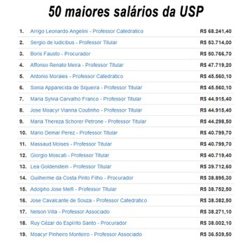 Ver imagem no Twitter