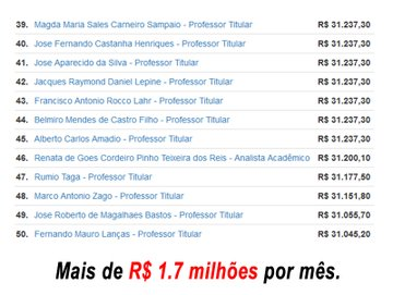 Ver imagem no Twitter