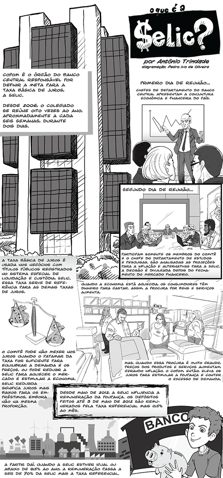 ArteDJOR infografia_selic