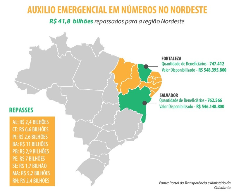 Brasil 61