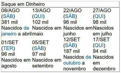 Divulgação/Caixa Saque em Dinheiro auxílio emergencial