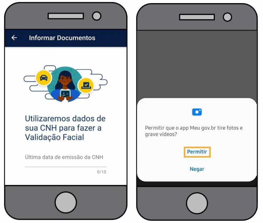 Reprodução