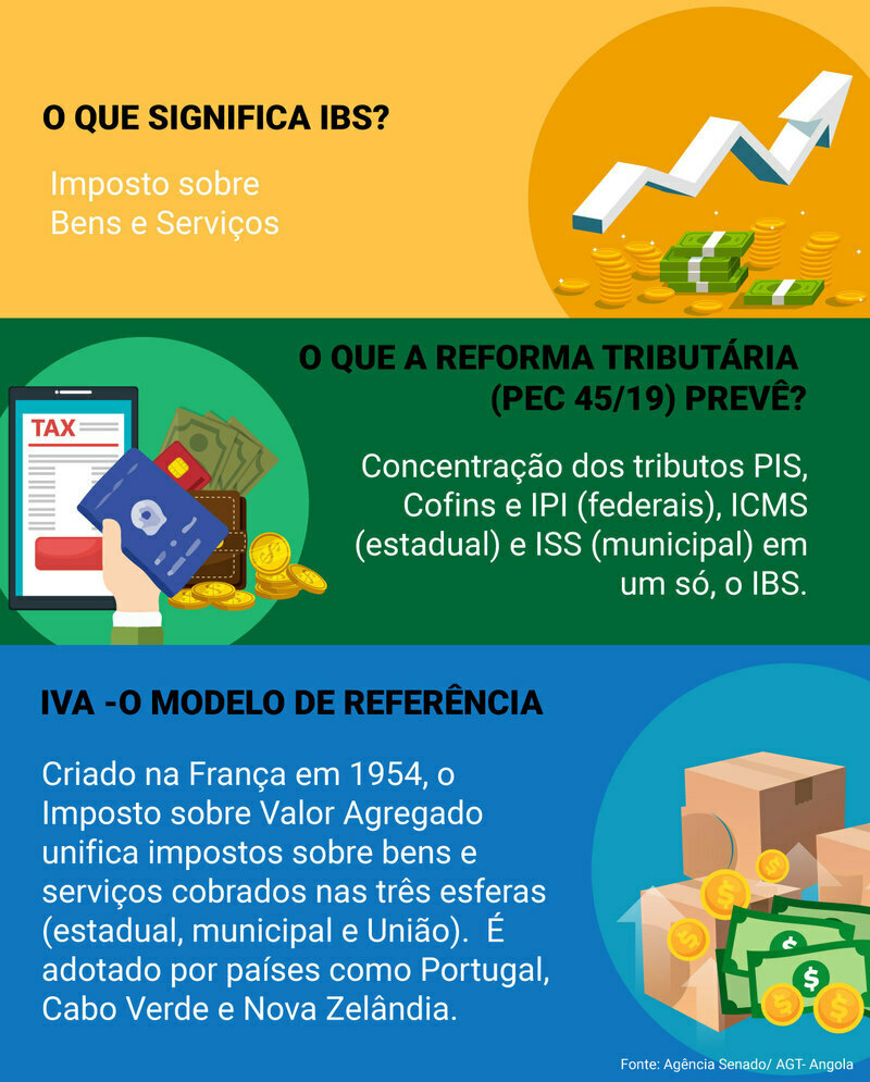 Brasil 61
