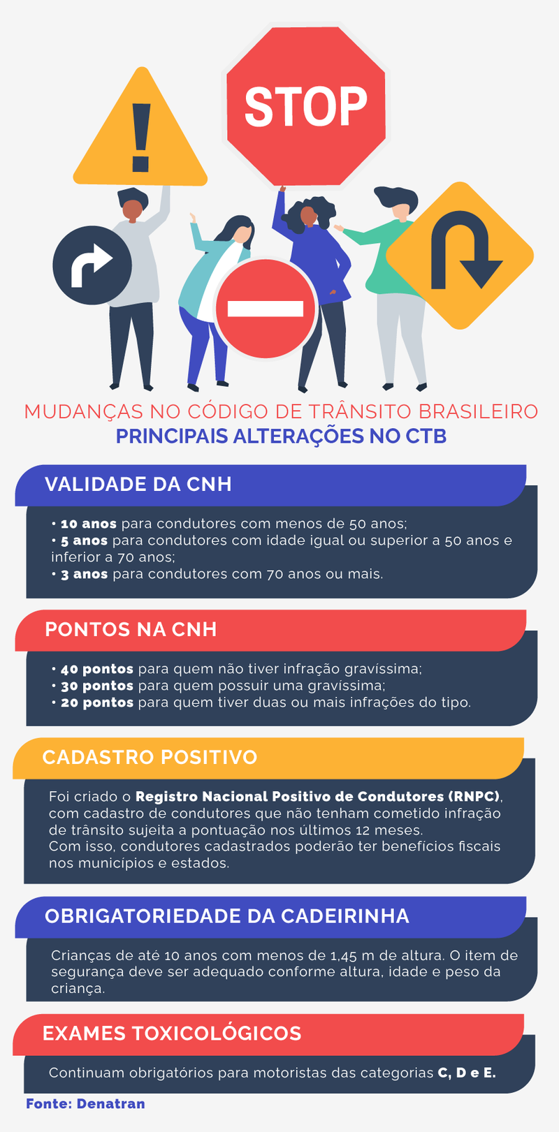 Brasil 61