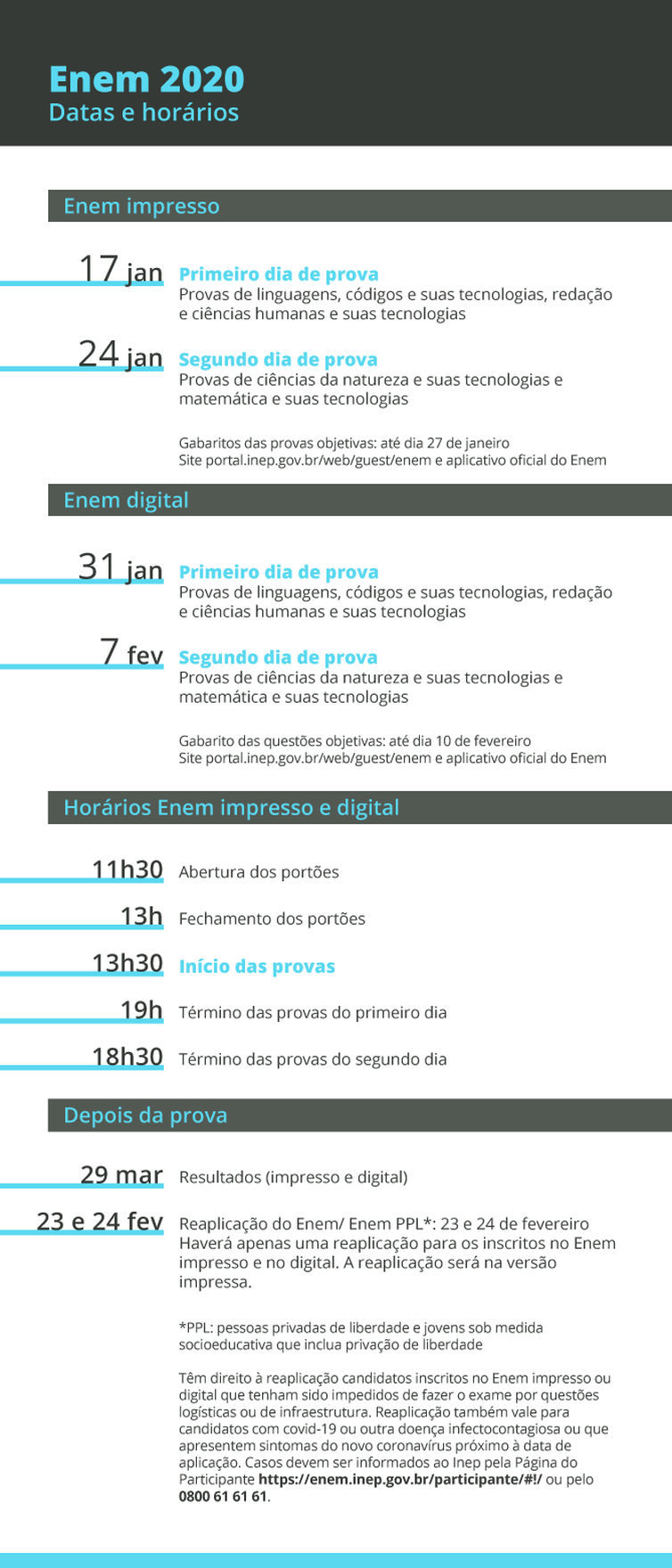 Arte/EBC Datas e horários Enem 2020