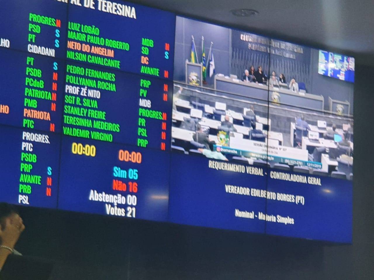 votacao_4bb438dcb3f742cc093c499c519324ec357b3385.jpeg