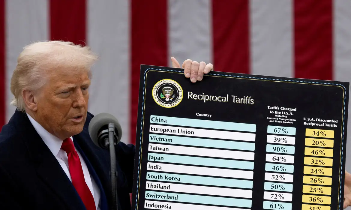 Suprema Corte dos EUA derruba tarifaço e impõe a maior derrota a Trump; tarifas são de 10%