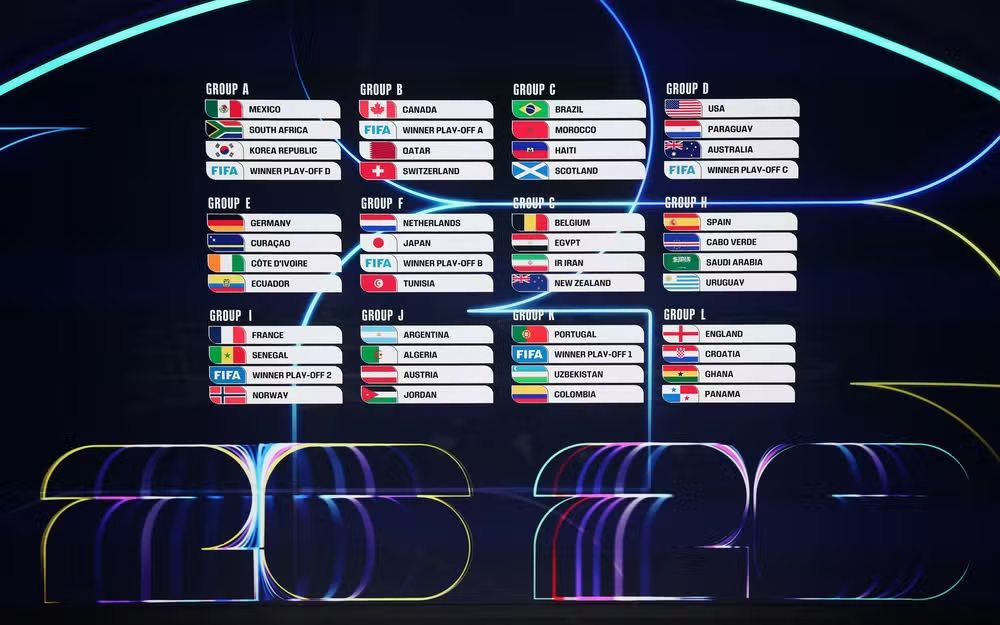 A Copa do Mundo 2026 terá 48 participantes pela primeira vez na história