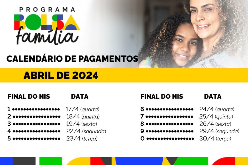 Bolsa Família tem 20,8 milhões de beneficiários