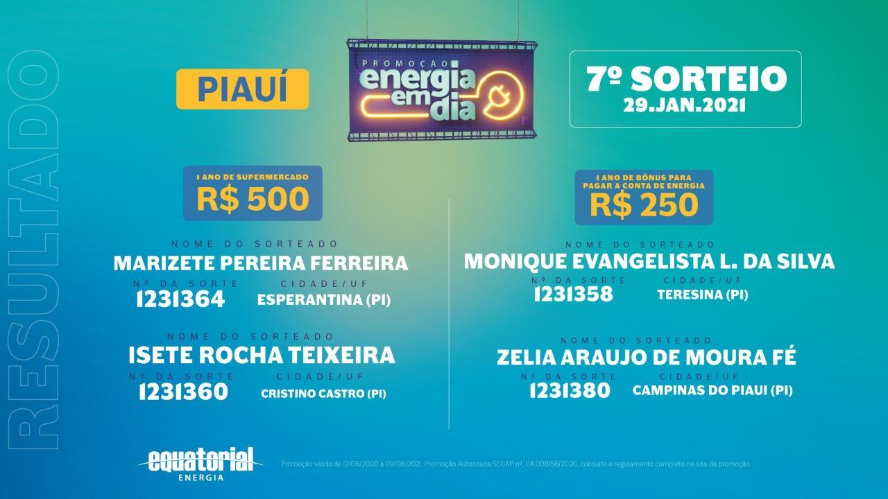 Equatorial divulga ganhadores do 7º sorteio da promoção Energia em Dia