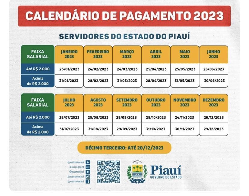 Governo divulga tabela de pagamento dos servidores
