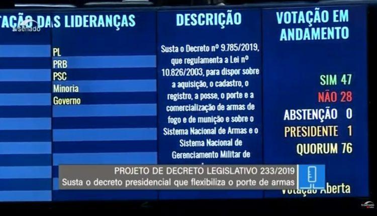 Votação de decreto