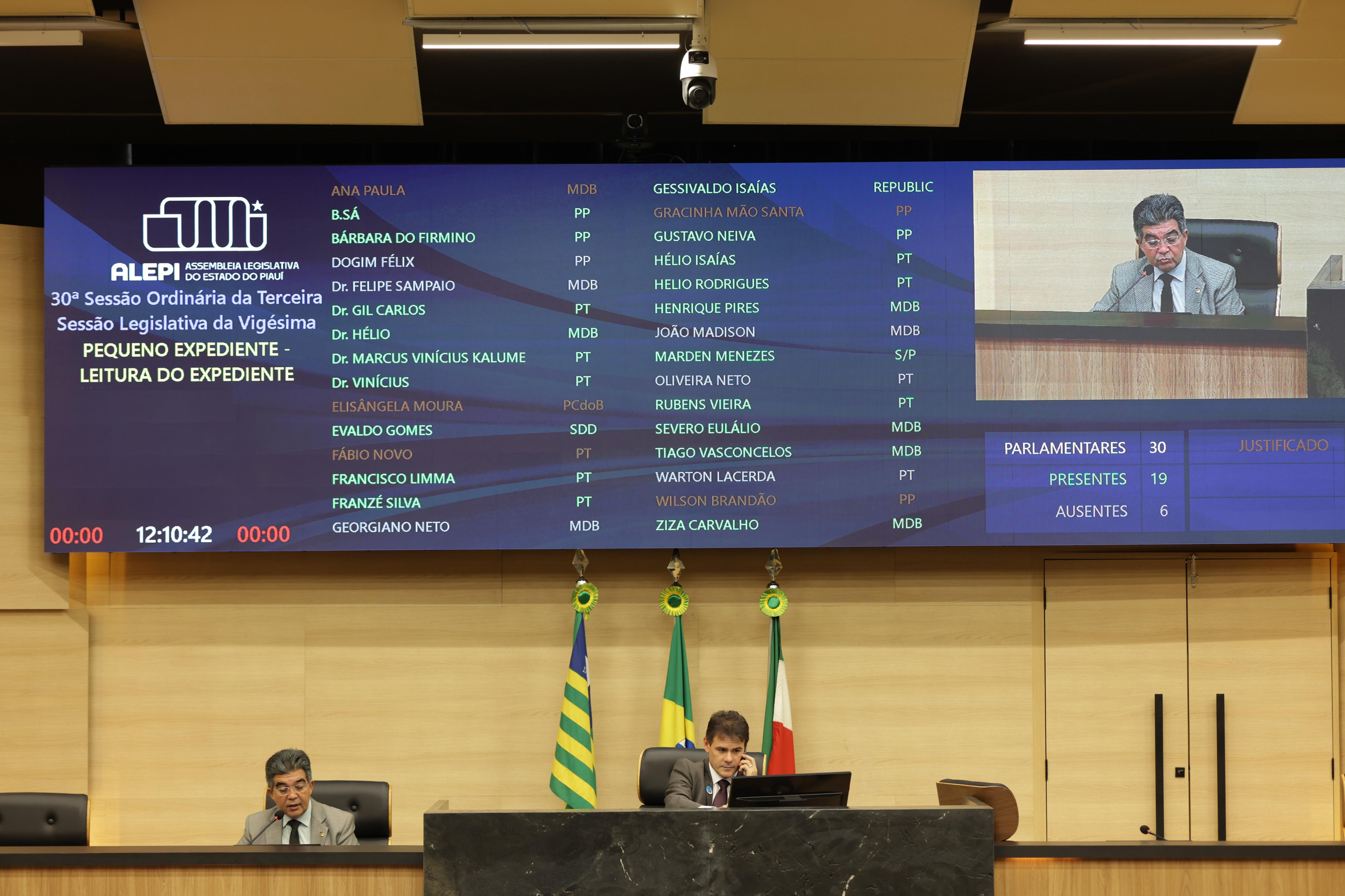 A  matéria foi protocolada na Assembleia Legislativa do Piauí