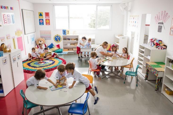 Educação infantil
