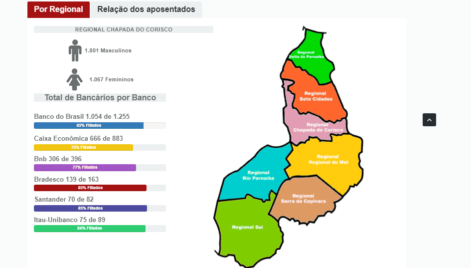 Informação