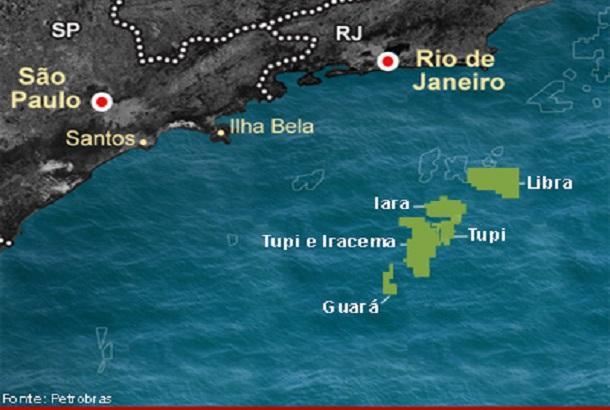 Libra  Petrobras