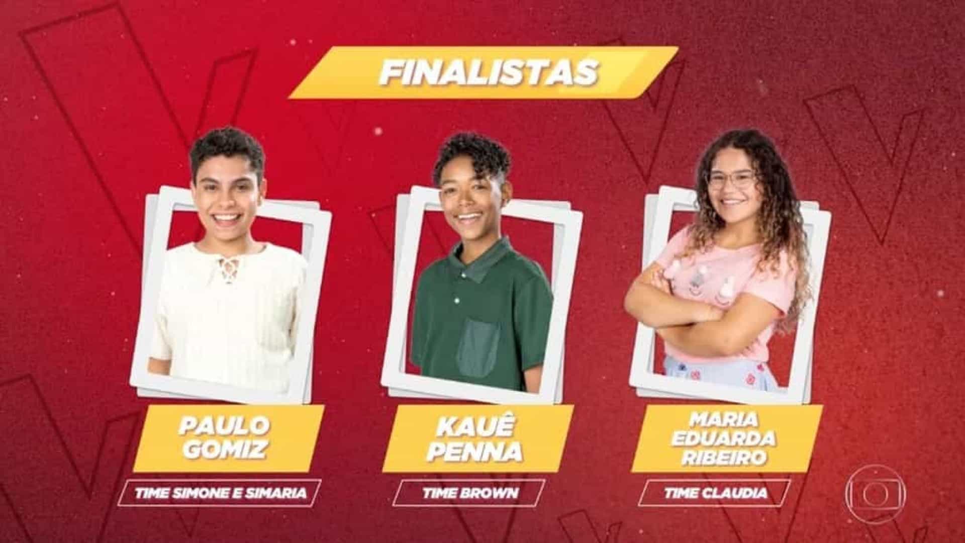 The Voice Kids