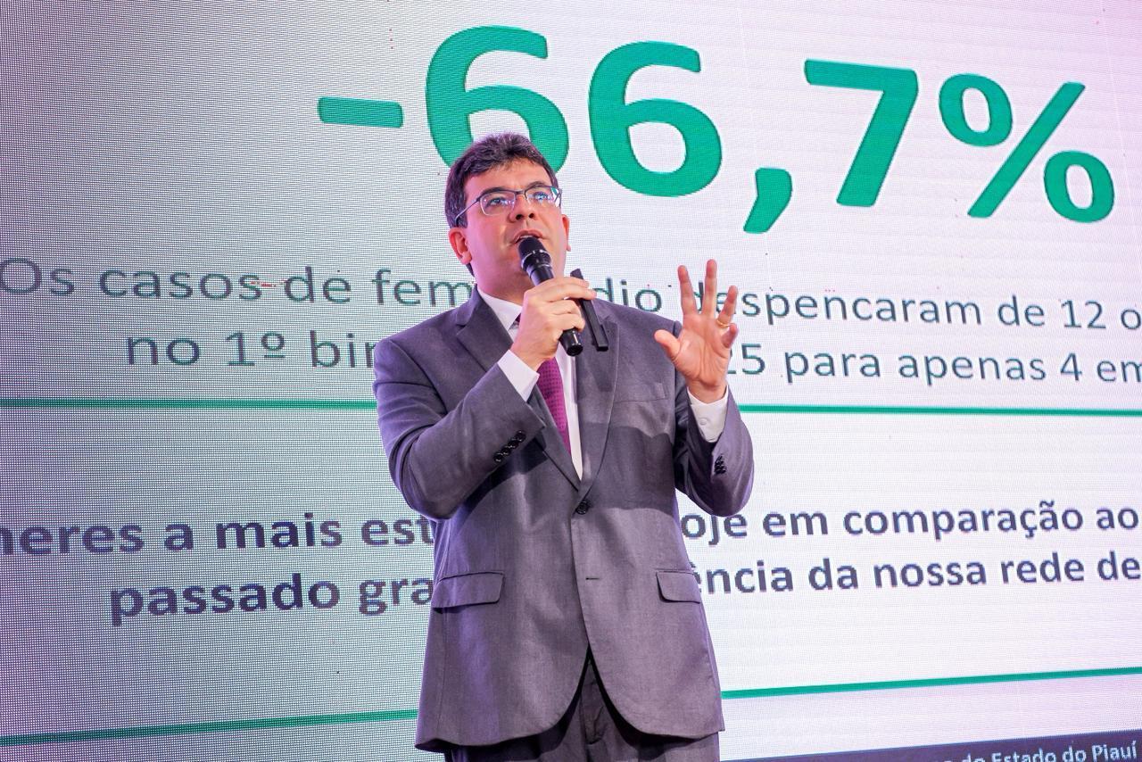 Governador Rafael Fonteles disse que a meta é zerar os casos de feminicídio no Piauí