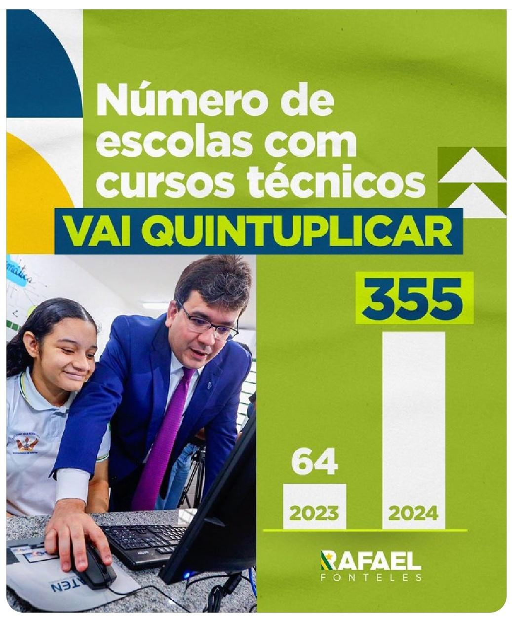 Card de divulgação do governador Rafael Fonteles