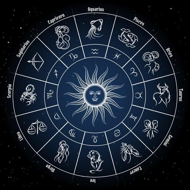 Signos