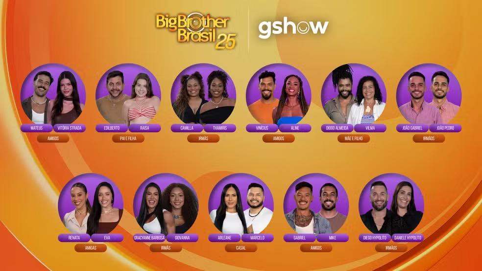 Participantes do BBB 25 jogarão em dupla